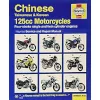 Manuals, user guides, repair manuals