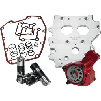 OIL SYSTEM CONV RC 99-06