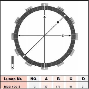 CLUTCH FRICTION PLATE SET