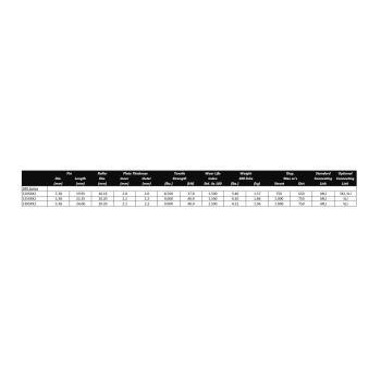 CHAIN 520X100 SEALED RED