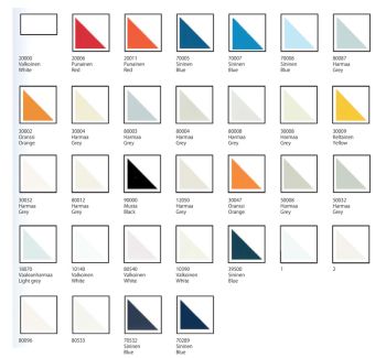 BHP Gelcoat-Filler 100g 80533 RAL-9010 white inc. hardener
