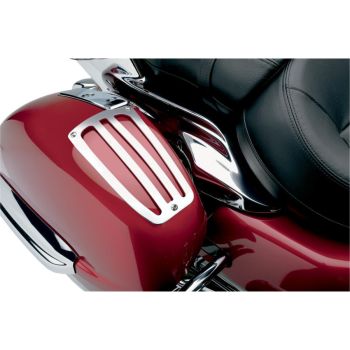 SADDLEBAG LIDS GUARDS