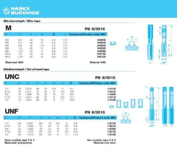 Käsikeermepuur M18-2,5
