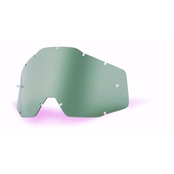 Klaas toonitud Racecraft/Accuri