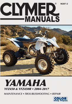 YAMAHA YFZ450 & R (04-17)