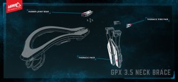 Leatt Thoracic Pins DBX/GPX 3.5 all Pair