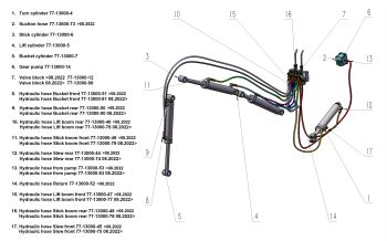 Bronco Hydraulic hose Slew Rear 77-13000 08.2022->
