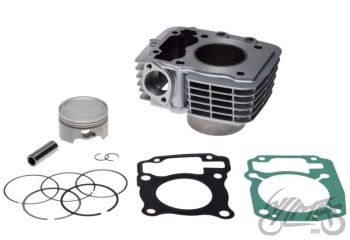 Silinder 57.40, Honda CBF 150