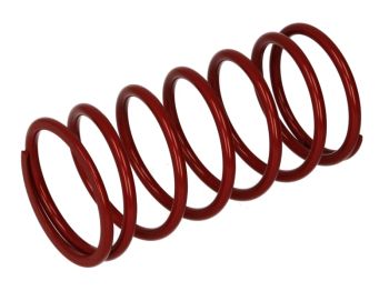 Muud mehaanilised osad 080096