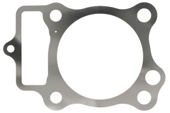 Silindriploki tihend