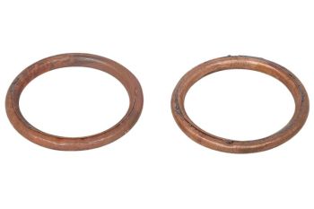 Rõngastihend, heitgaasitoru