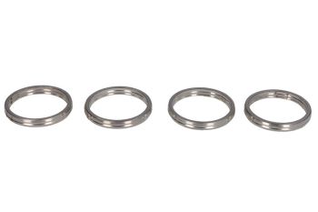 Rõngastihend, heitgaasitoru