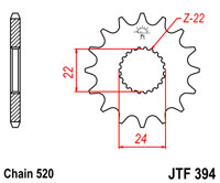 Esimene hammasratas JT 394.17