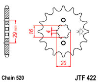 Esimene hammasratas JT 422.14