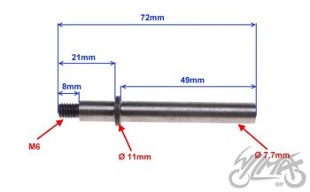 Käigukahvli juht III KÄIKUDE VAHETUS