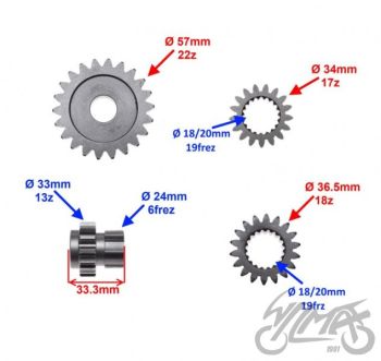 Käivitushoova ülekande hammasrataste komplekt - YX140