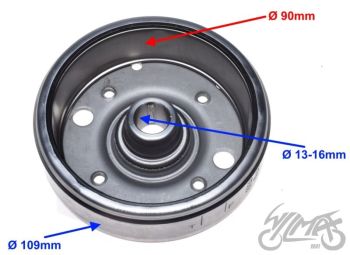 Magneeto sym orbit 4t
