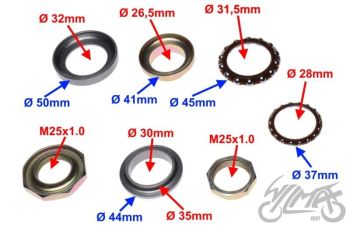 Traaversi laagrid sym orbit 4t