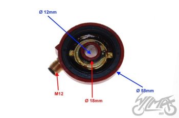 Spidomeetrinõel, punane