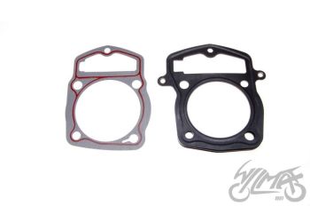 Silindri tihendid - CB250D-G / Zongshen 250