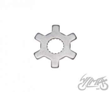 PESUR, VARIAATORI SIDUR NRG-50