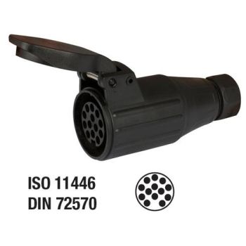 PISTIK 13KL. ISO11446