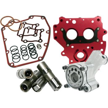 OIL SYSTEM PERF 99-06TC