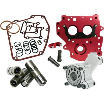 OIL SYSTEM PRF CHAIN99-06