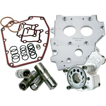 OIL SYSTEM CONV PRF 99-06