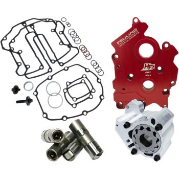 OIL SYSTEM HP+ 17-19 M8