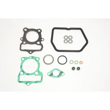 GASKET KIT TOP END HON