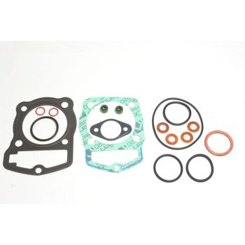 GASKET KIT TOP END HON