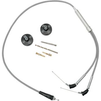 Spidomeeter