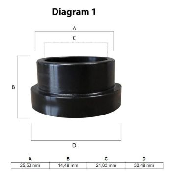 BUSHING SHOCK END 2PC