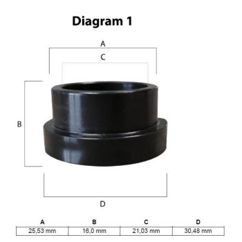 BUSHING SHOCK END 2PC