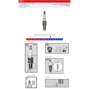 CHAMPION S-PLUG RA4HC