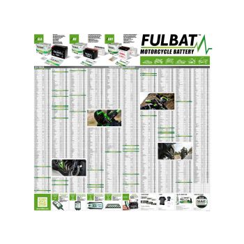 Fulbat mootorratta ja motorolleri aku rakendused plakat
