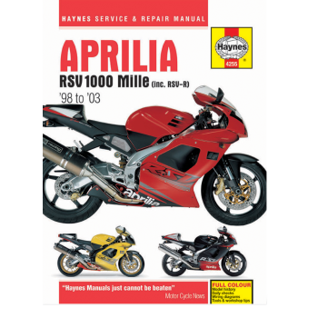 MANUAL APRILLA