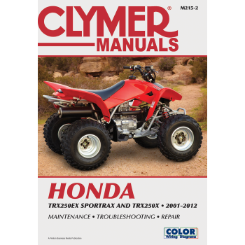 MANUALS HONDA TRX250EX SP