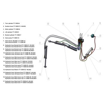 Bronco Hydraulic hose Stick boom Front 77-13000 ->08.2022