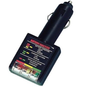 Akutester, led