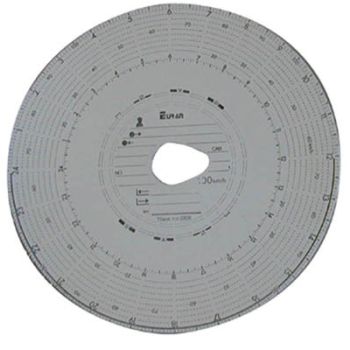 Tahhograafi ketas 100km/h kienze