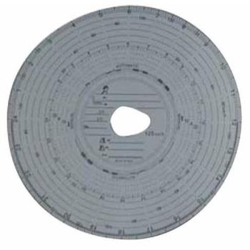 Tahhograafi ketas 125km/h volvo/kombi