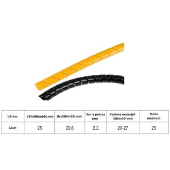 Kaitsespspiraal must 25mm/25m
