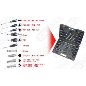 Kruvikeeraja komplekt ergotorqueplus 39-osa