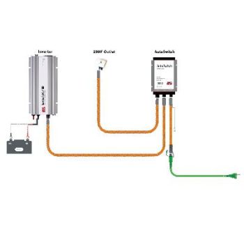 Defa automaat/prioriteedilüliti