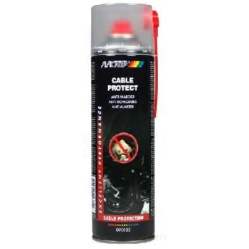 Näriliste kaitse juhtmetele