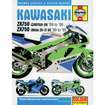 MANUAL KAW ZX7