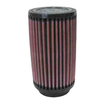 Sportõhufilter
