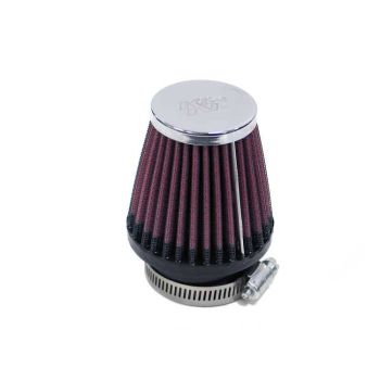 Sportõhufilter K&N RC-2320